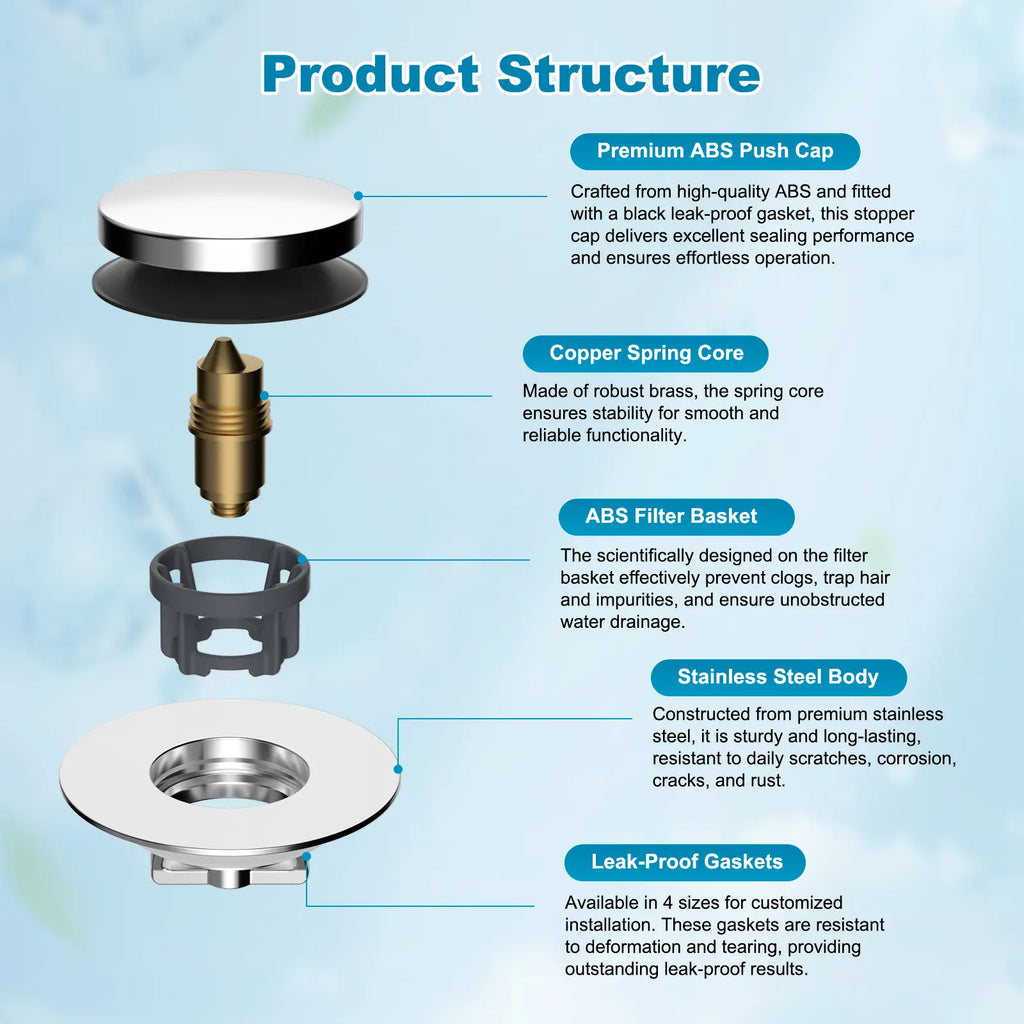 Hibbent Bathtub Drain Stopper, Bathroom Drain Stopper with Hair Catcher, Bath Tub Drain Strainer Plug and Cover