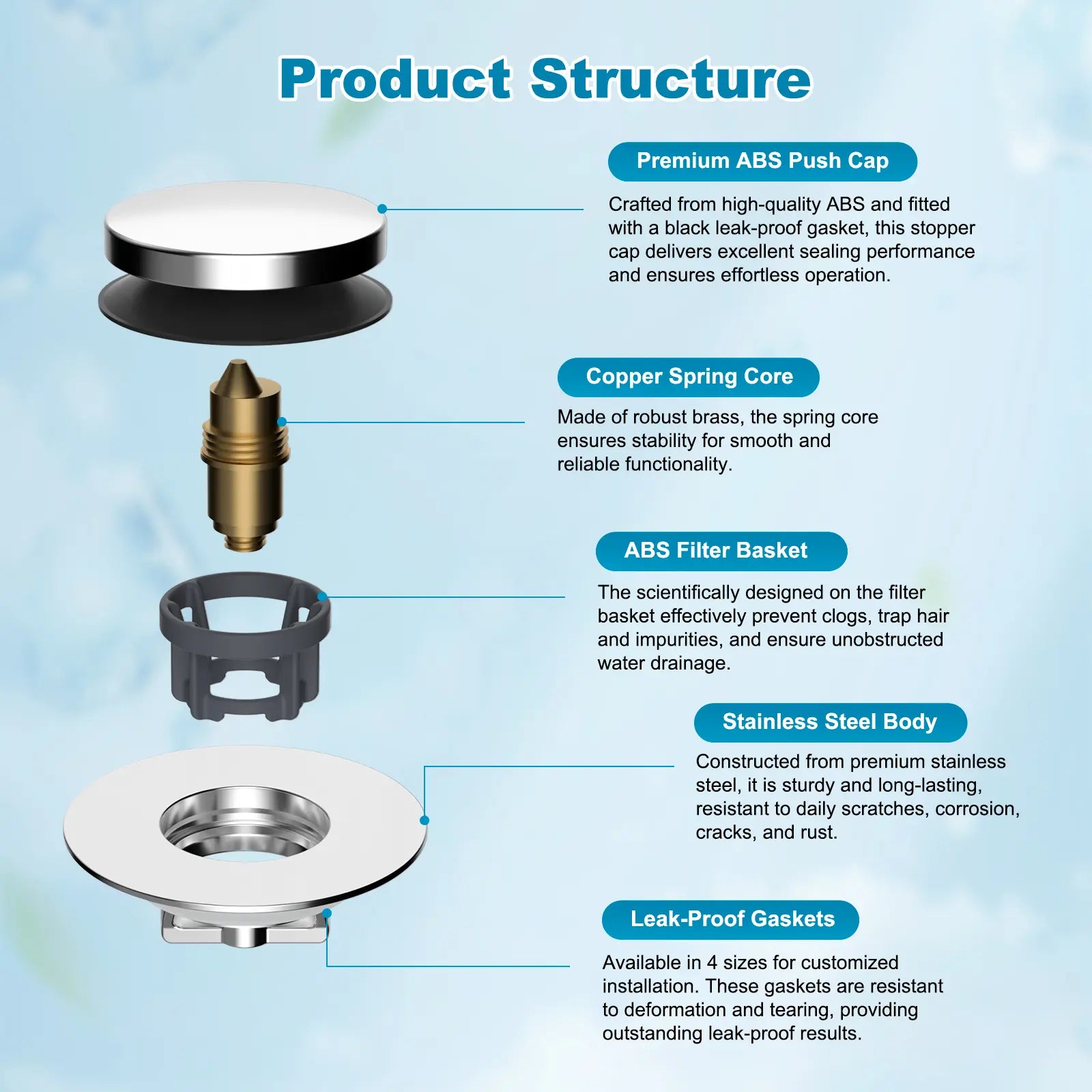 Hibbent Bathtub Drain Stopper, Bathroom Drain Stopper with Hair Catcher, Bath Tub Drain Strainer Plug and Cover