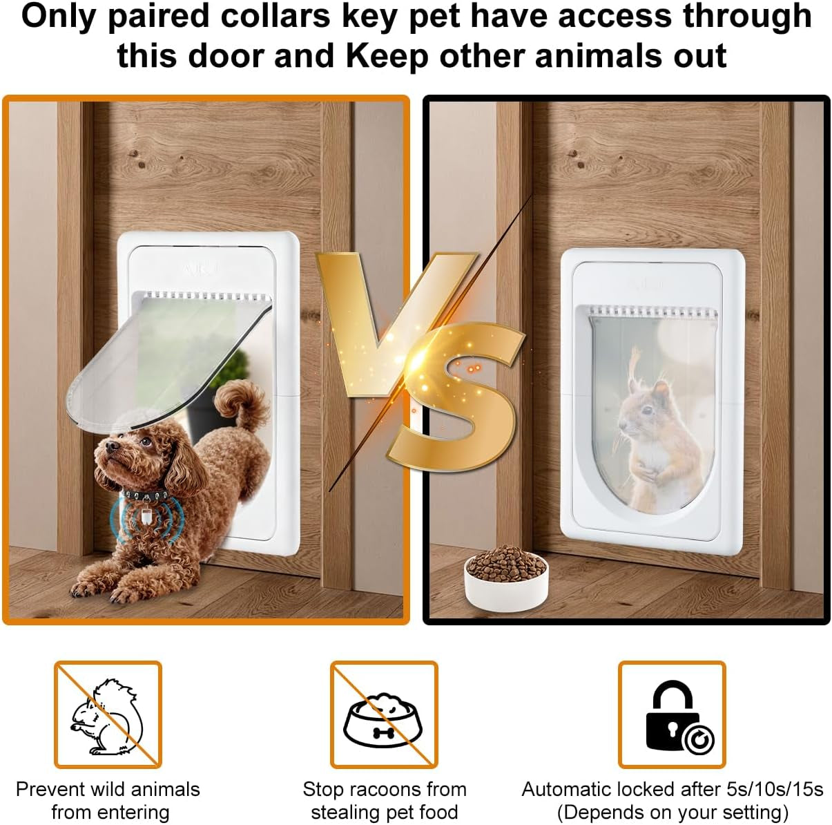 Smart Electronic Pet Door, Automatic Cat Dog Door with 3 Modes, Battery Powered Electronic Sensor Pet Door with 1 Sensing Key, Fit for Small/Medium Pets up to 35Lbs - Small Size