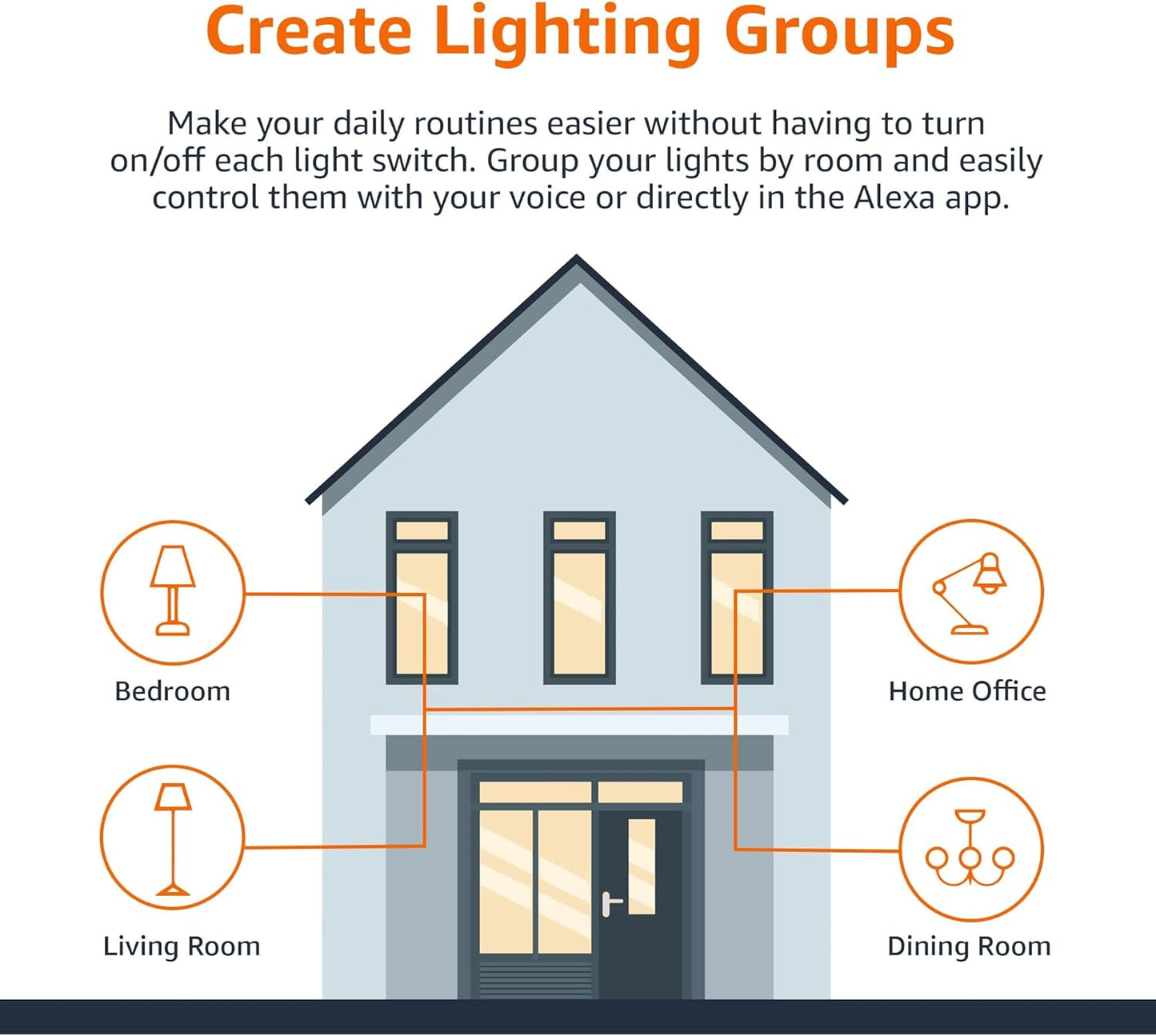 Smart A19 LED Light Bulb, Color Changing, 9W (60W Equivalent), 800LM, Works with Alexa Only, Wifi 2.4 Ghz, No Hub Required, Mood Lighting, Energy Efficient, 1-Pack