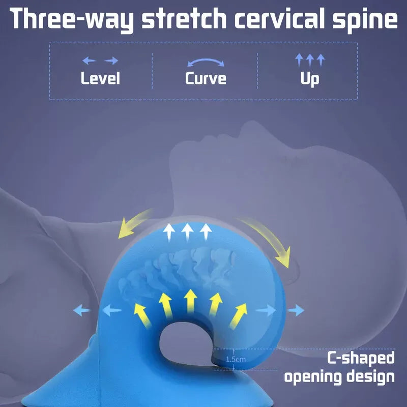 Neck and Shoulder Relaxer Cervical Chiropractic Traction Device Advanced Cervical Traction Device Remedial Pillows
