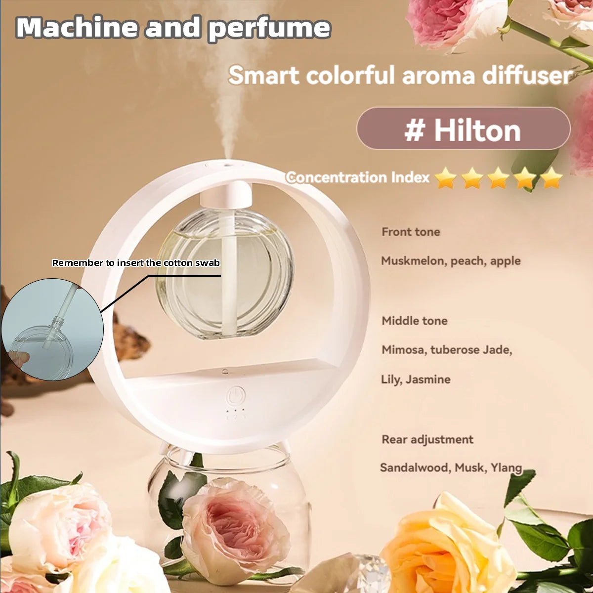 Rechargeable Models of Intelligent Aromatherapy Machine Home Automatic Fragrance Spray Machine Freshener Deodorant Fragrance